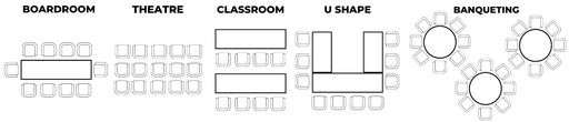 The Oxfordshire conference meeting room layouts